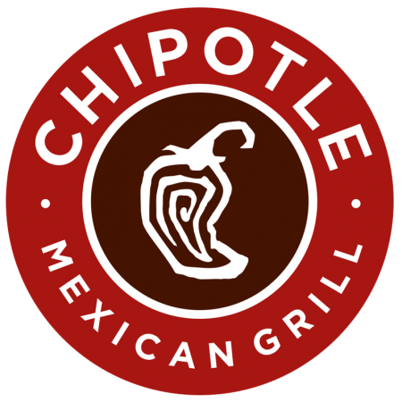 How Chipotle is Nailing Their Content With The Cultivating Thought Series