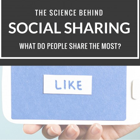 The Science Behind Social Sharing: What Do People Share the Most?