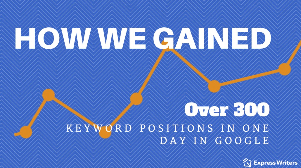 Express Writers rankings