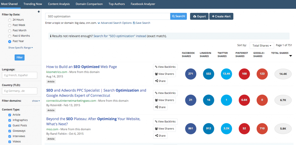 Buzzsumo screenshot