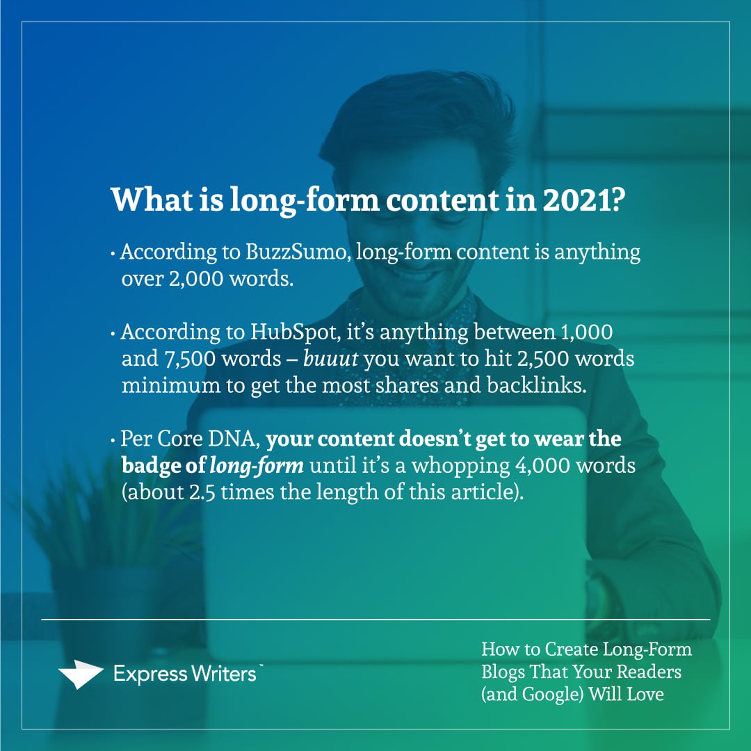 how to create long-form blogs quote