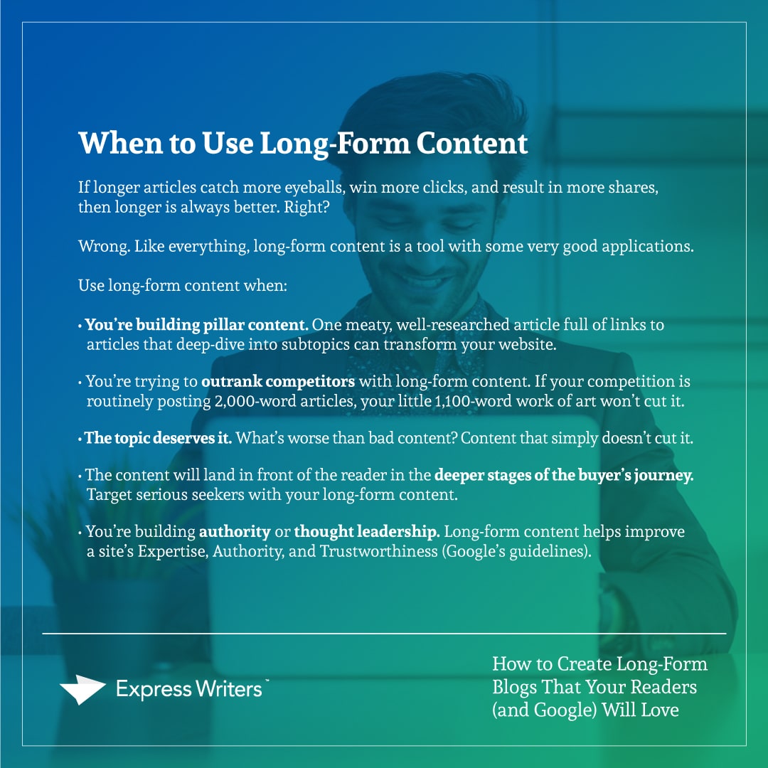 how to create long-form blogs quote