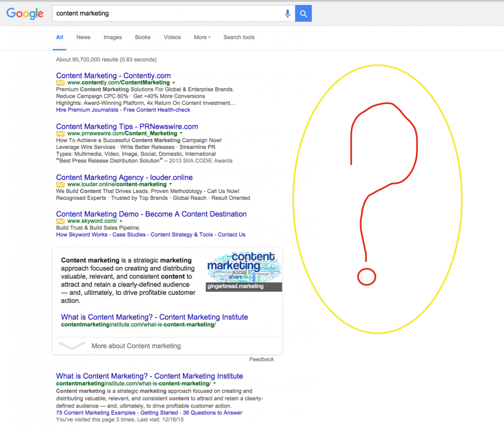 google sponsored ads