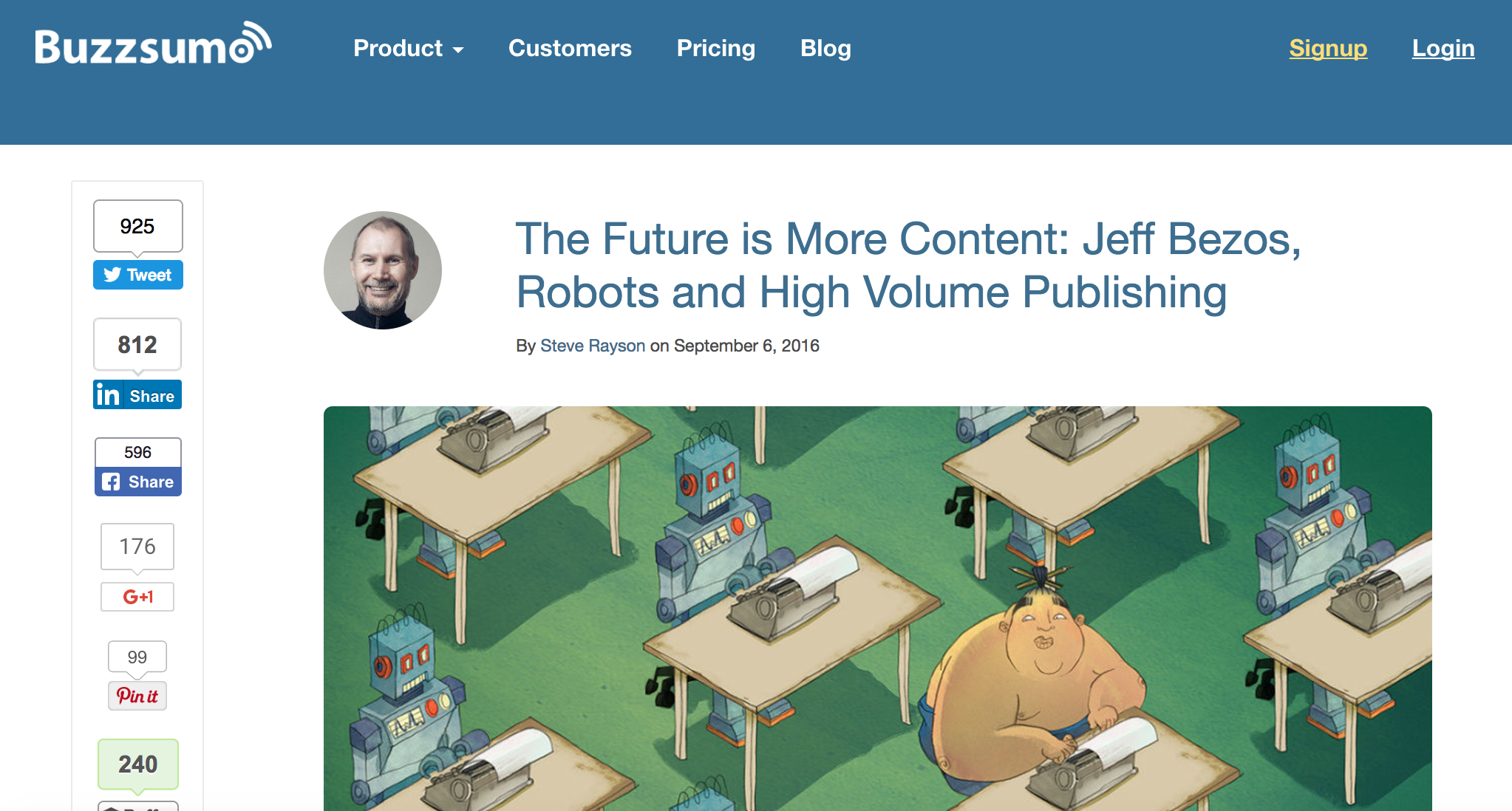 buzzsumo future of content