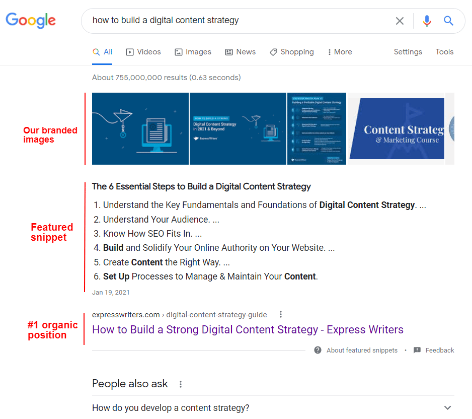 google serp how to build a digital content strategy