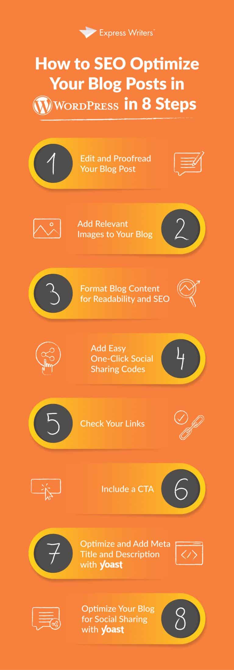 How to SEO Optimize Blog Posts In WordPress: A Step-By-Step Guide