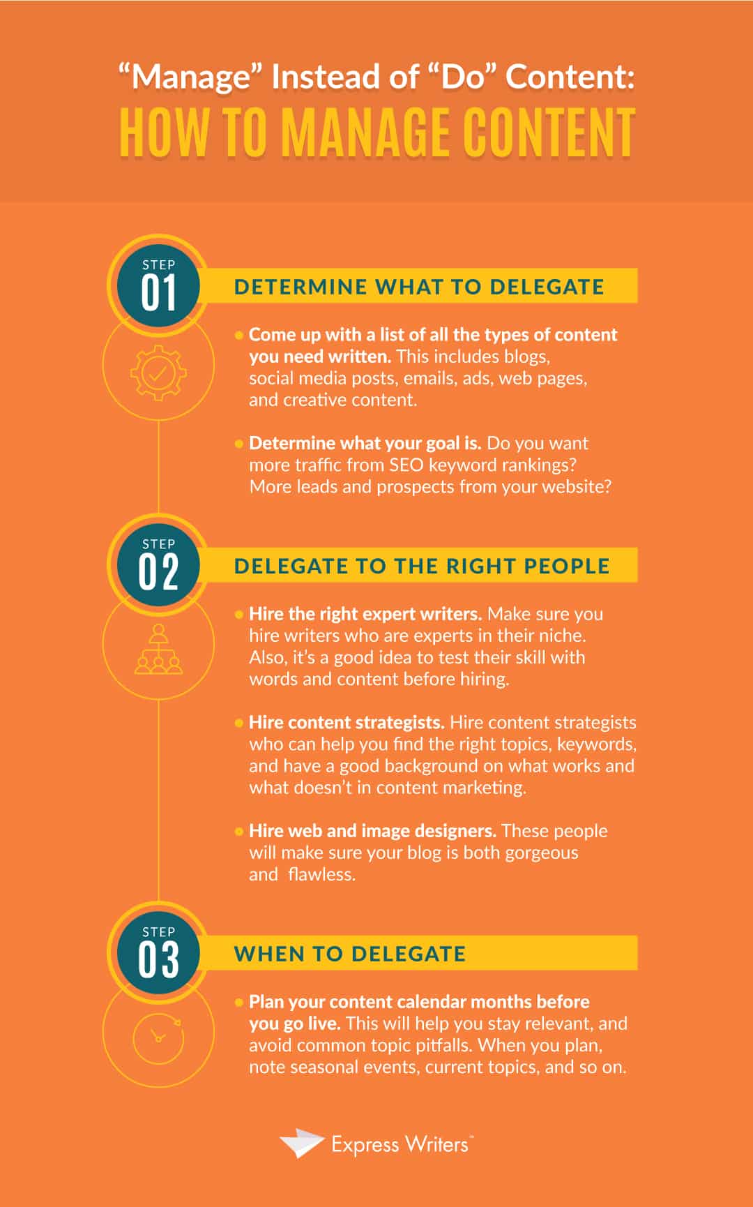 Julia Mccoy Author At Express Writers