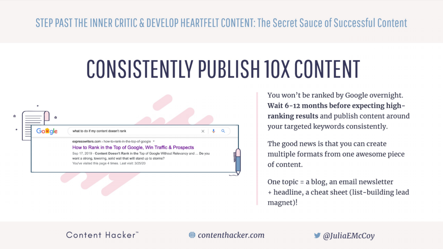 Consistently publish 10x content