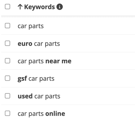 Keyword research conducted in Keyword Tool, showing various keyword suggestions.