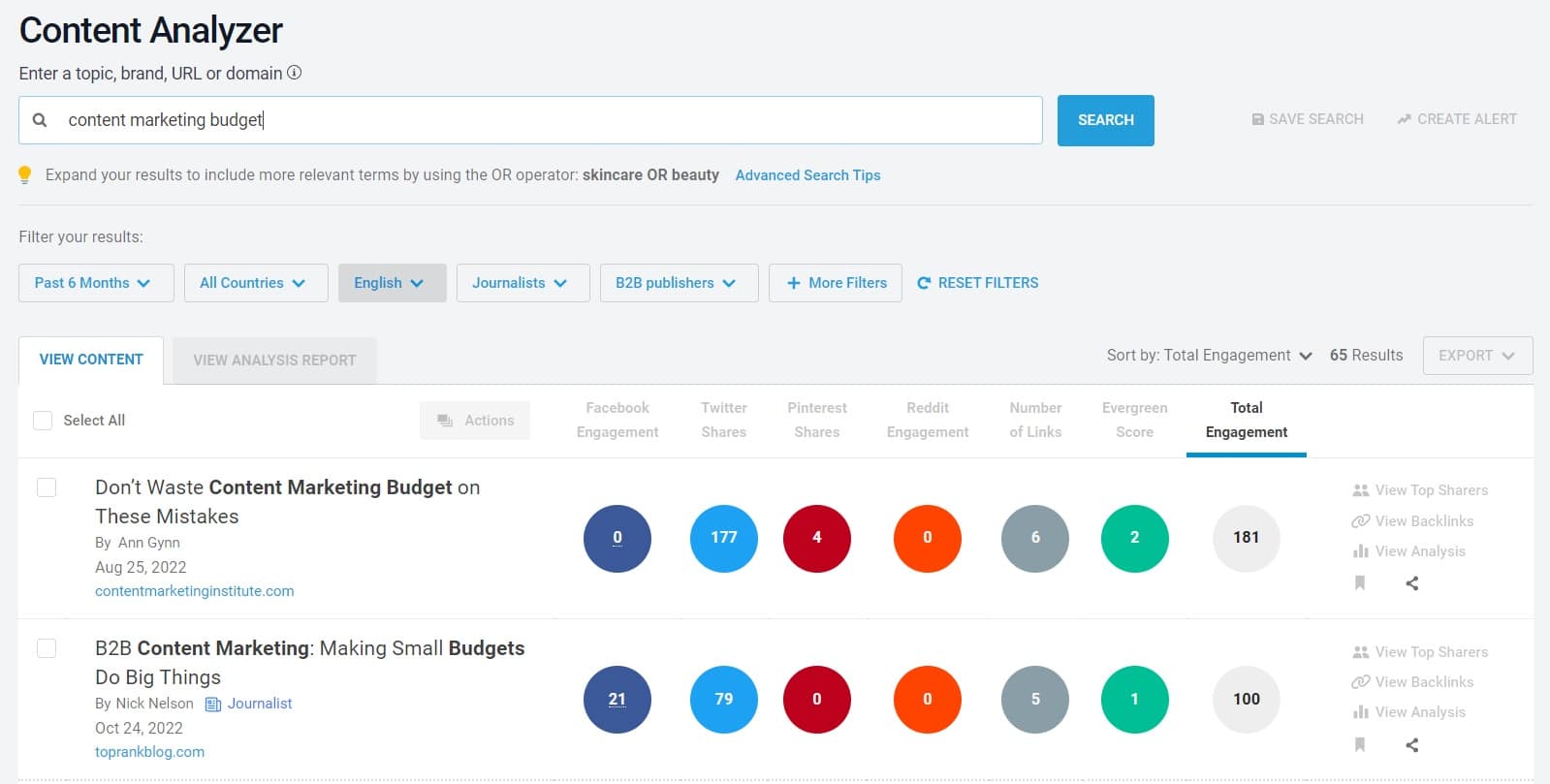 Buzzsumo Content Analyzer