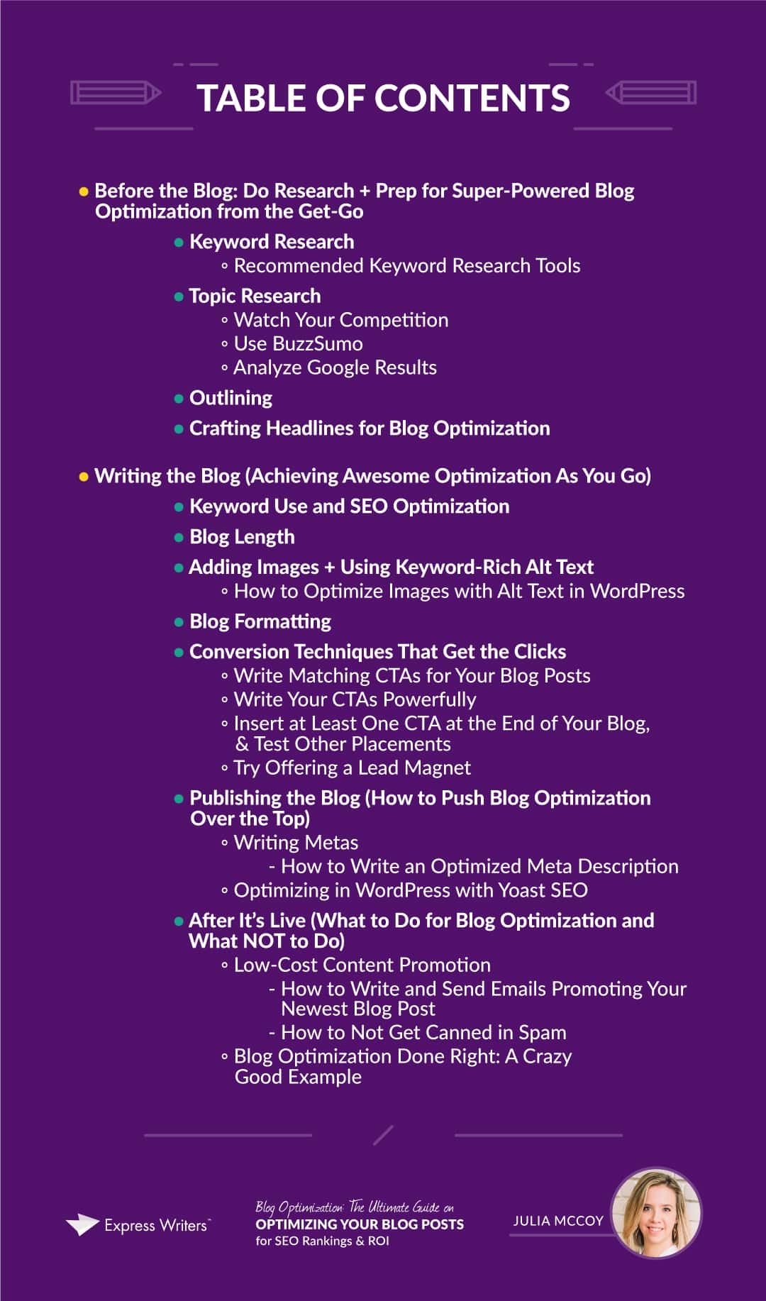 table-of-contents blog optimization guide